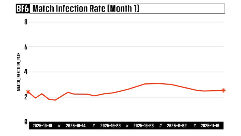 _贩毒4次累计5克判几年_战地反作弊软件