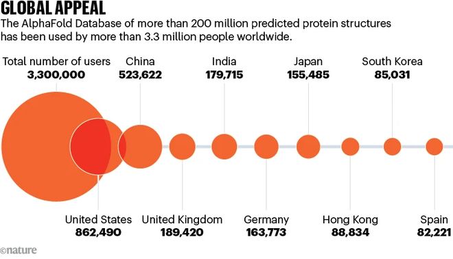 _1993年格莱美传奇奖_奥斯卡最佳纪录长片奖