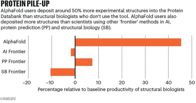 _1993年格莱美传奇奖_奥斯卡最佳纪录长片奖