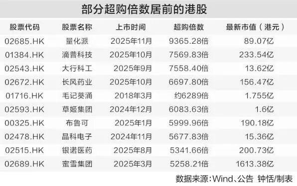_香港股市主板_港股主板什么意思