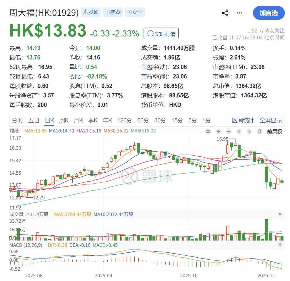 头条文章转发到头条_头条转发到微信打不开_