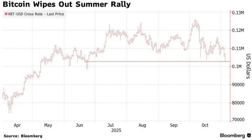头条文章转发到头条_头条转发到微信打不开_