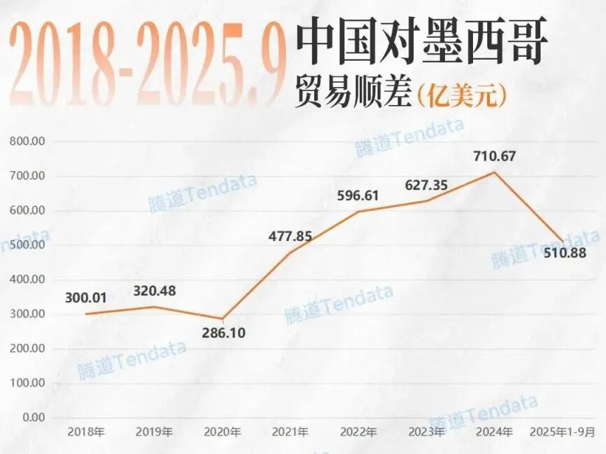 头条转发到微信打不开__头条文章转发到头条