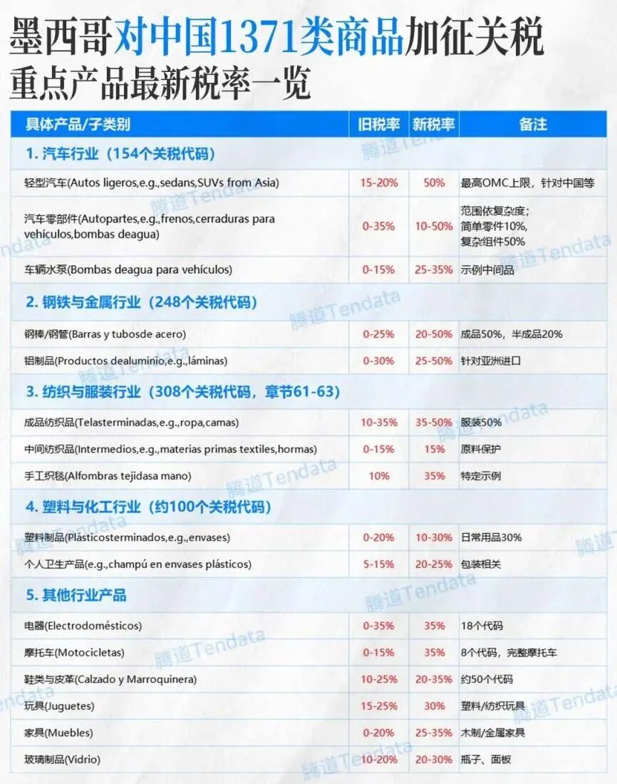 头条文章转发到头条_头条转发到微信打不开_