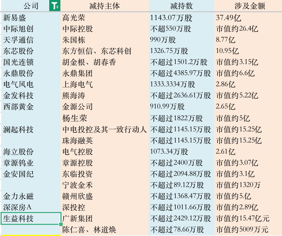_头条转发到微信打不开_头条文章转发到头条