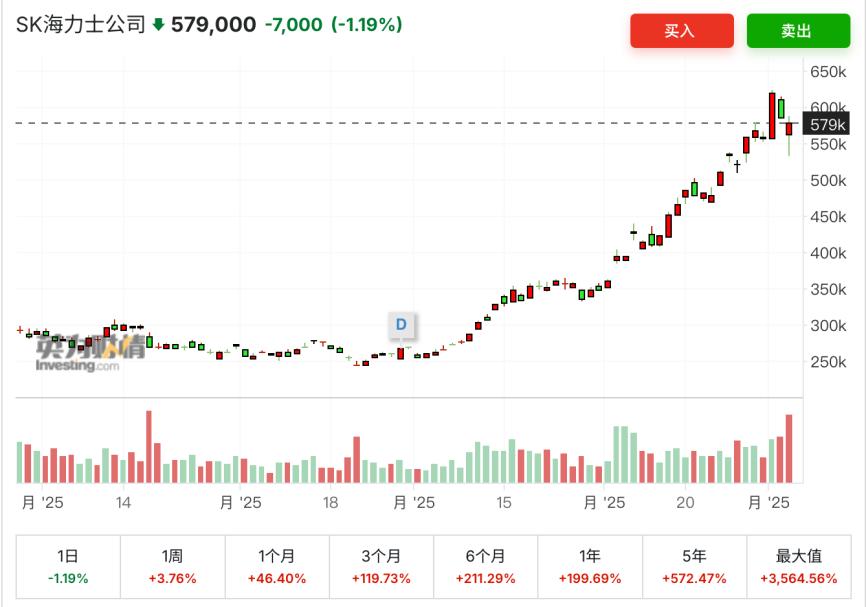头条转发到微信打不开_头条文章转发到头条_