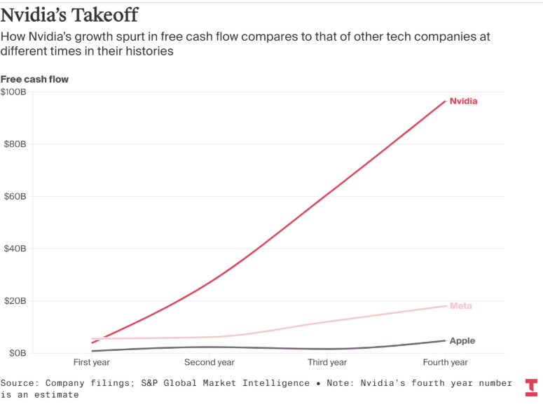 英伟达强行收购arm__英伟达收购aarm最新消息
