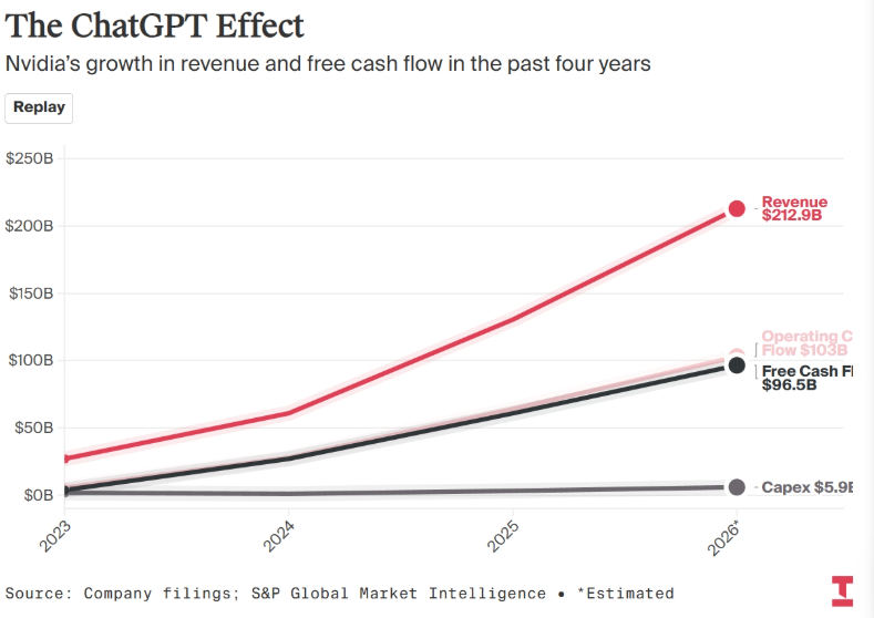_英伟达强行收购arm_英伟达收购aarm最新消息