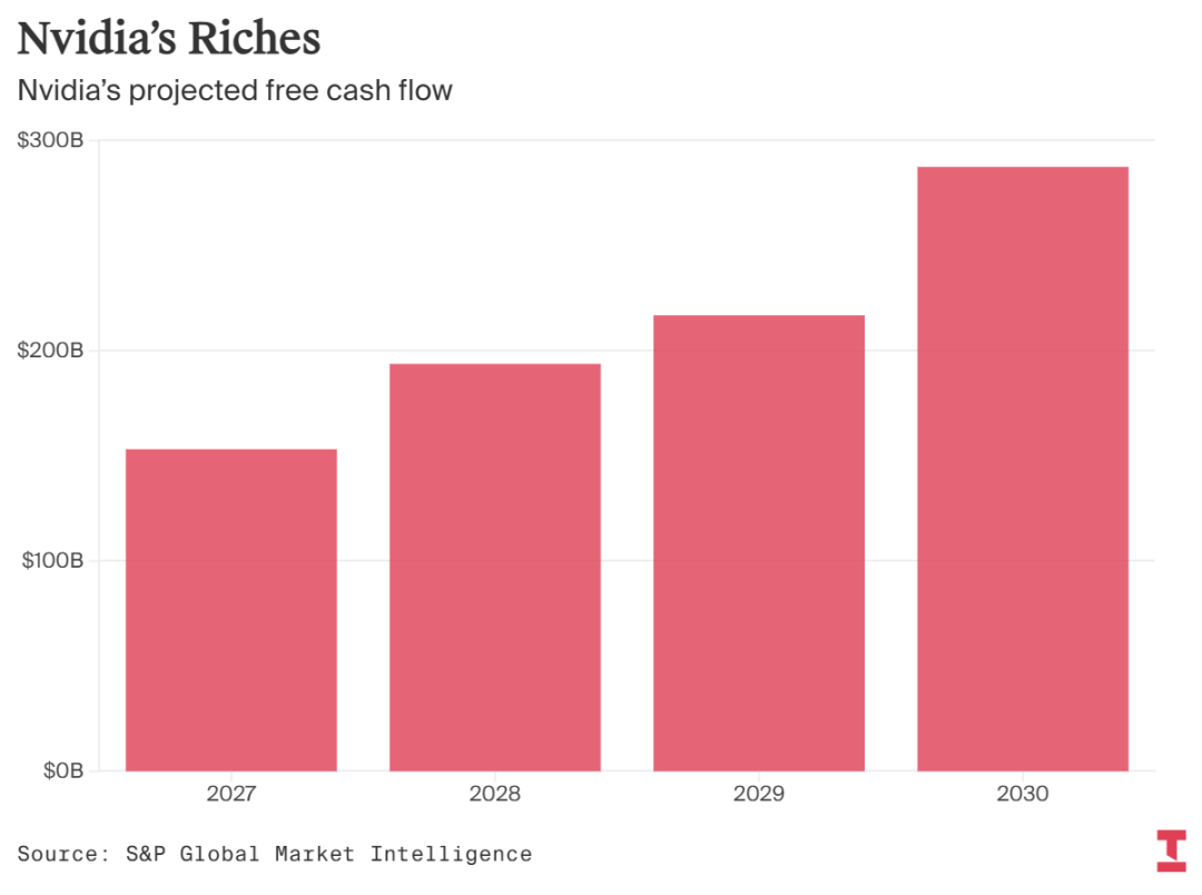 英伟达收购aarm最新消息__英伟达强行收购arm