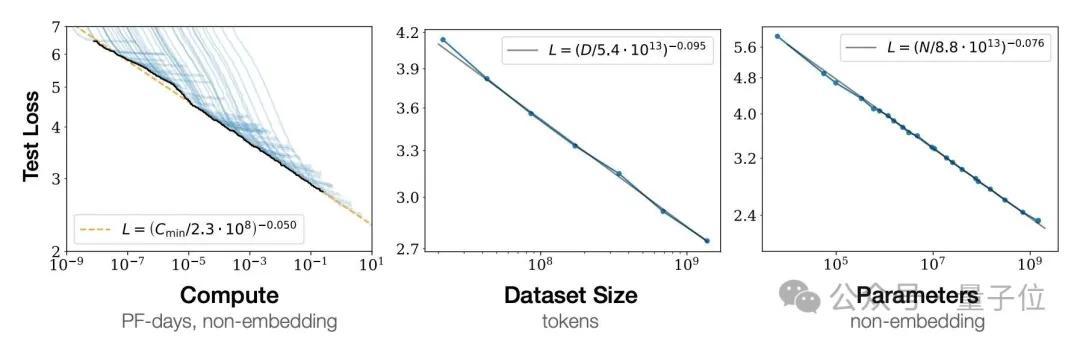 GPT-5.1内幕:OpenAI内部命名规则生变_GPT-5.1内幕:OpenAI内部命名规则生变_