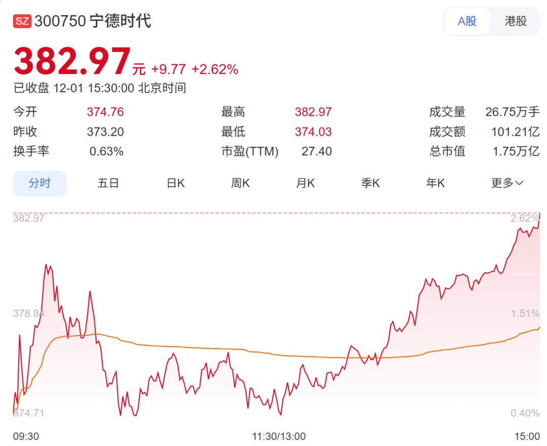 _搜镇江网友之家_宁德房价还会涨吗
