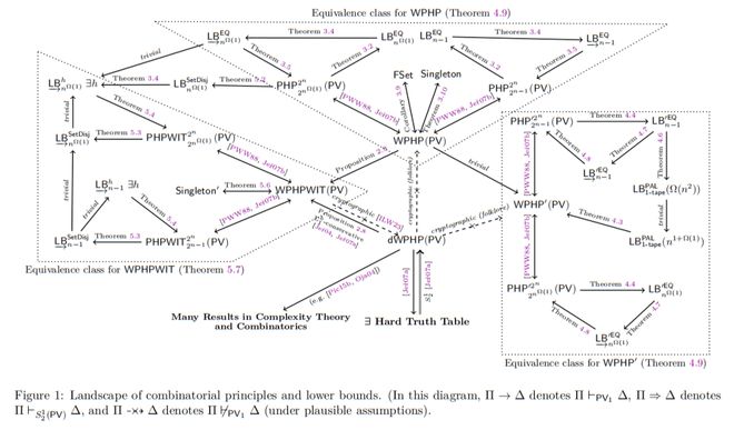 知乎清华姚班_清华姚_