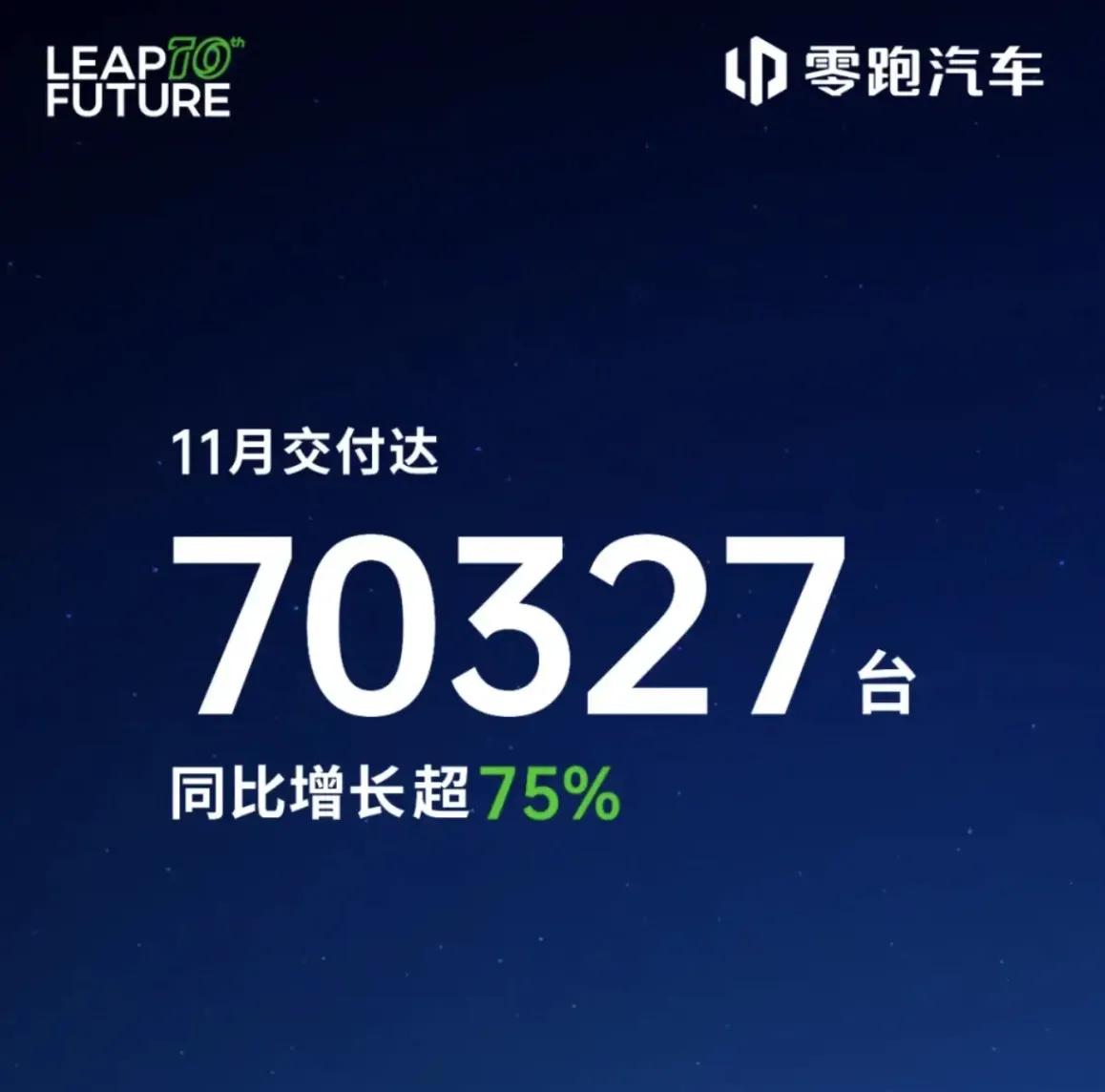 _企跑线app下载_地铁酷跑20丨7春节版下