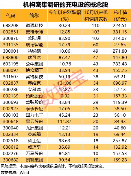 _红利etf最新消息_红利型股票