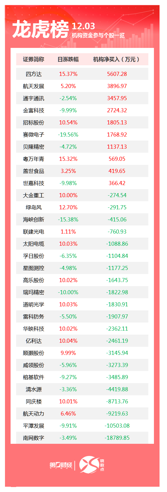 特朗普签署涉台法案，外交部：敦促美方慎之又慎地处理台湾问题