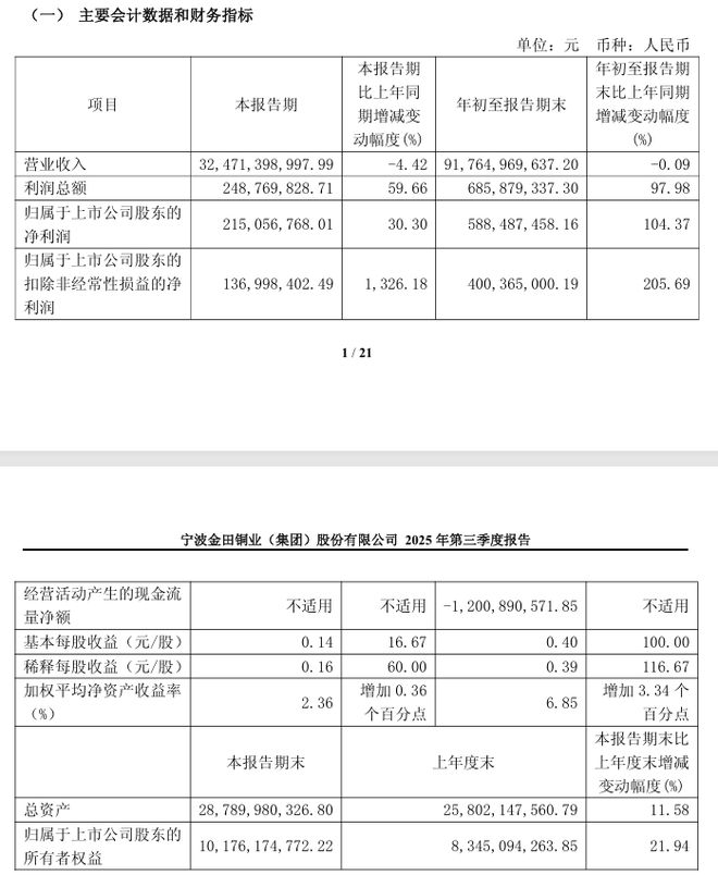 锡剧王兰英分家产__于冬遭前妻起诉分亿万家产