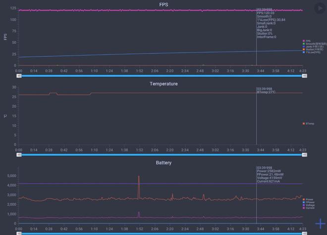 _旗舰机和销量机的区别_福特金牛座销量与口碑