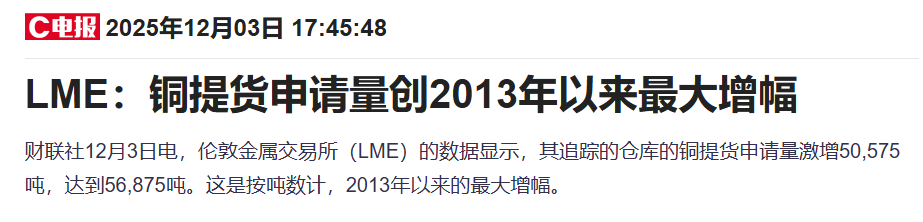 全球铜市神经紧绷：摩科瑞被曝大举提货，LME库存近被掏空