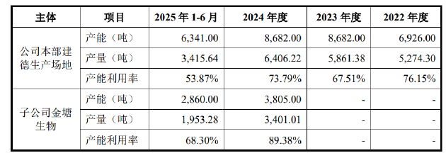 格林美股票分红日_公募基金分红免税_