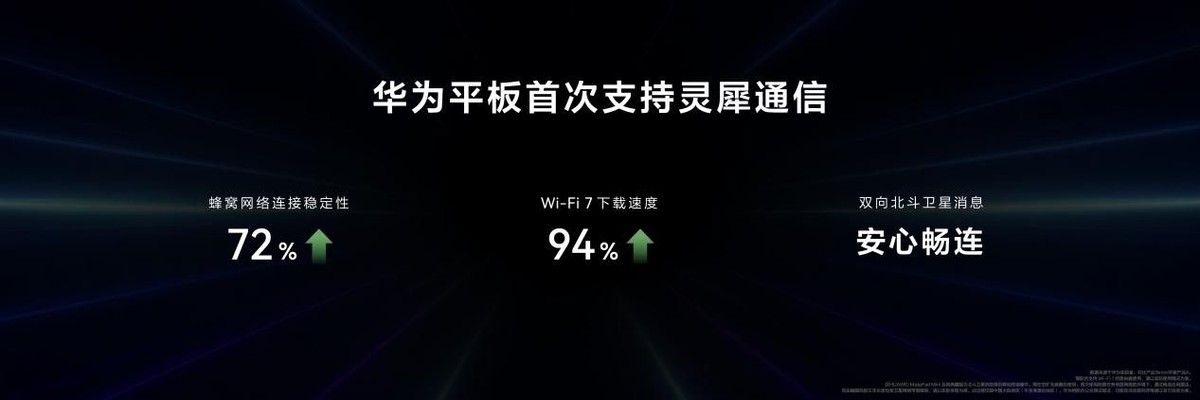 _华为哪个平板上装了鸿蒙_华为平板支持鸿蒙
