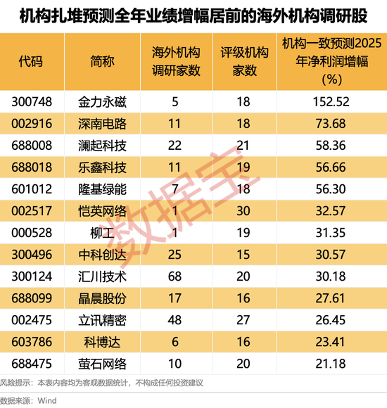 _停牌换股_停牌股权变更
