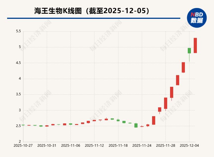 _应收账款盘亏_应收账款亏损怎么做账