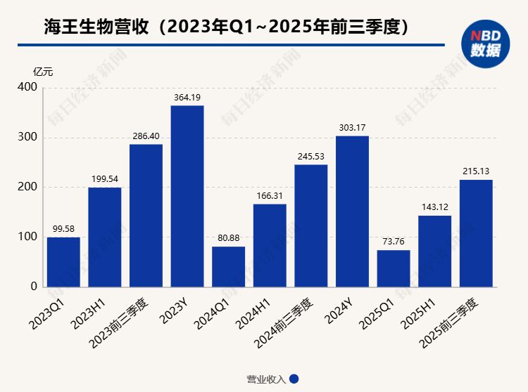 _应收账款盘亏_应收账款亏损怎么做账