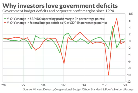 马斯克买股票_马斯克1美元_