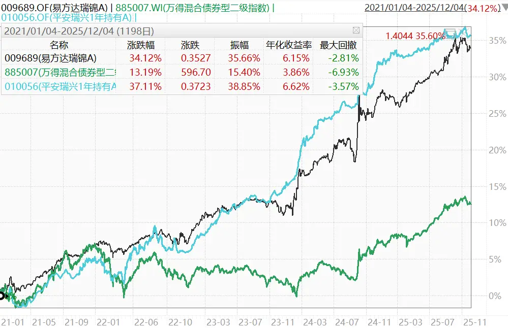 债市大跌意味着什么__债市暴跌