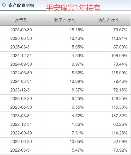 债市大跌意味着什么__债市暴跌