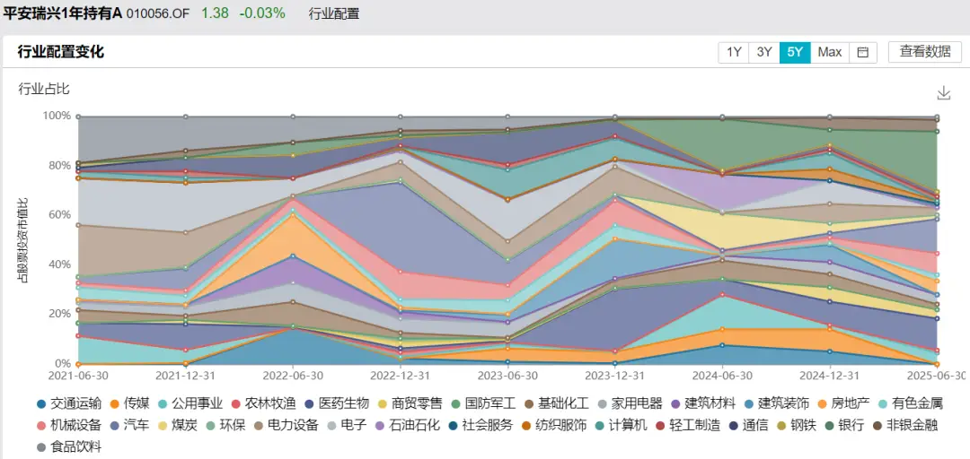 债市大跌意味着什么__债市暴跌