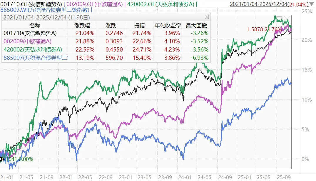 债市暴跌_债市大跌意味着什么_