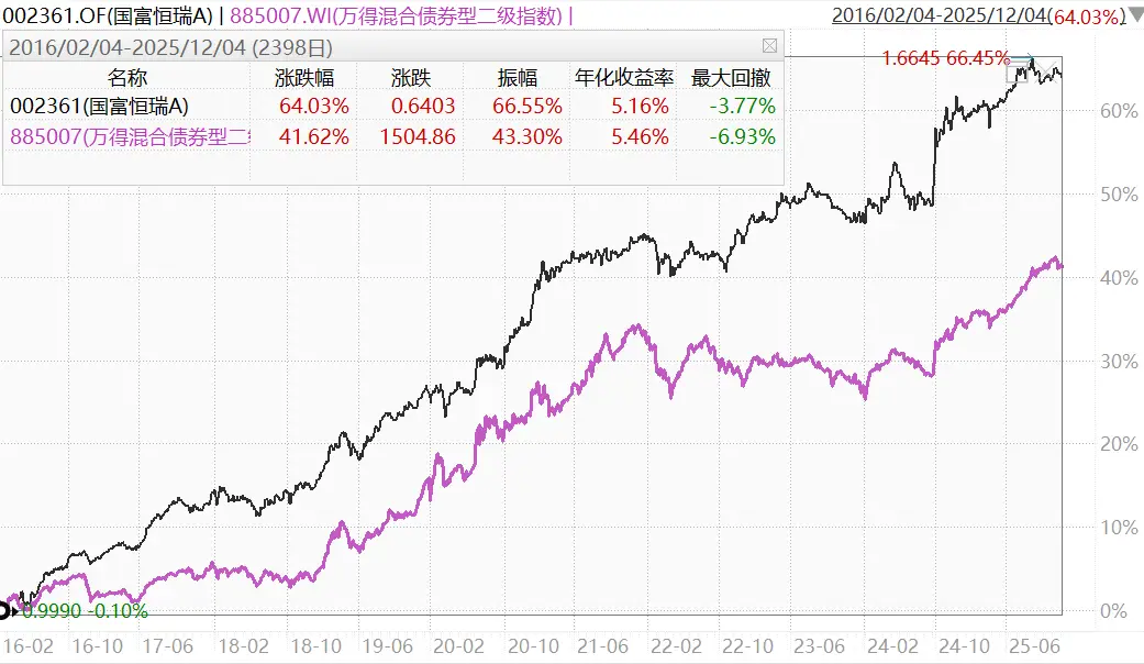 _债市大跌意味着什么_债市暴跌