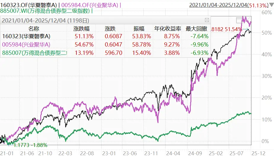 债市暴跌_债市大跌意味着什么_