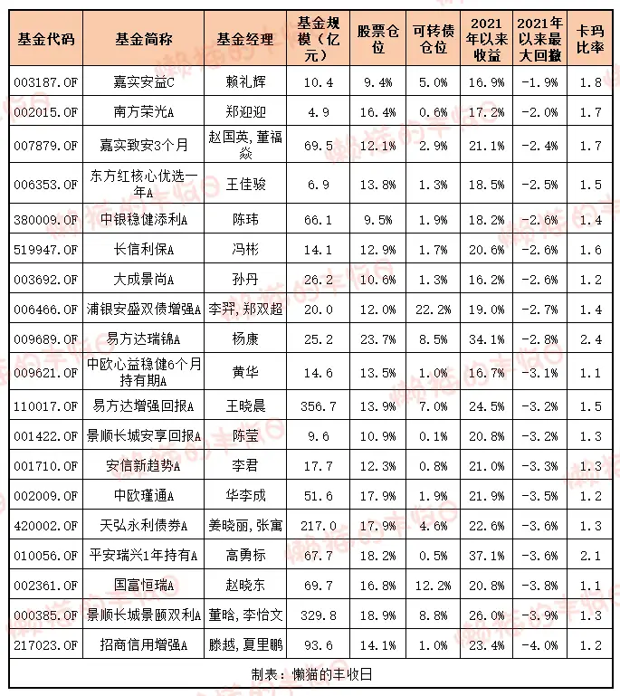 _债市大跌意味着什么_债市暴跌