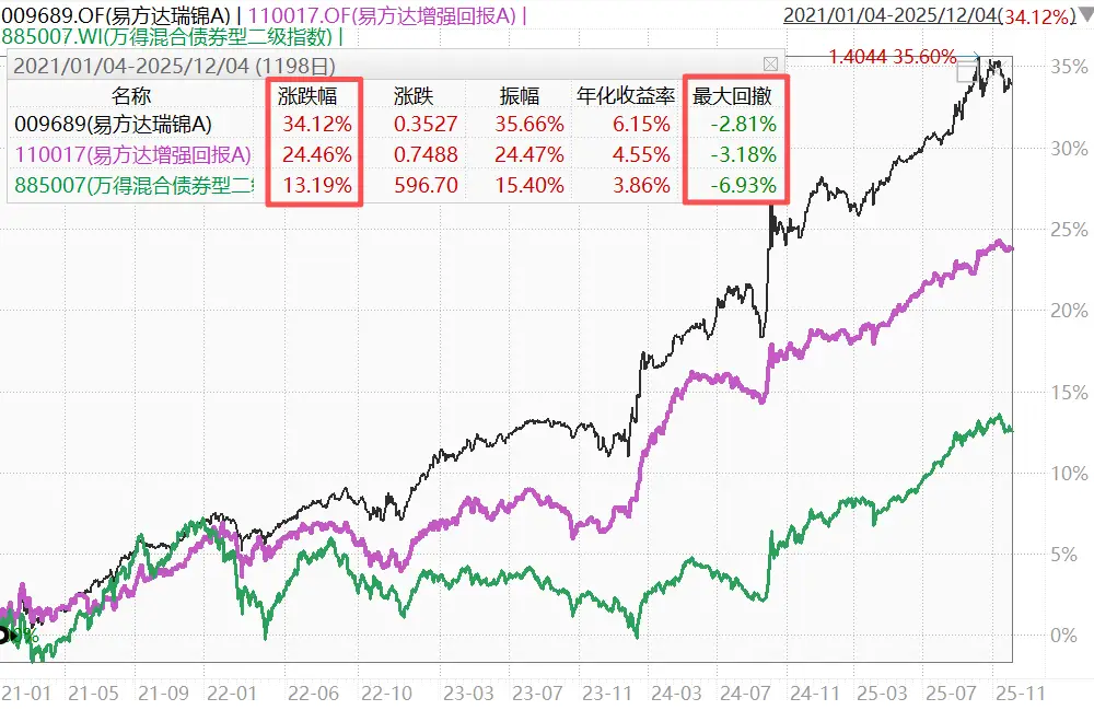债市暴跌_债市大跌意味着什么_