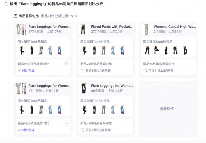 跨境电商解决方案介绍__跨境电商疑问