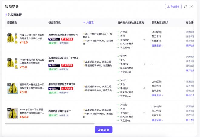 跨境电商解决方案介绍__跨境电商疑问