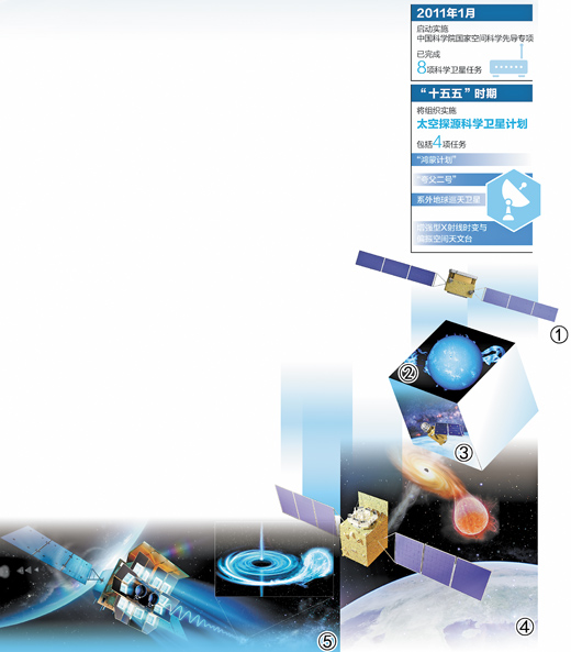 “鸿蒙”初开  “夸父”追日  星河问源（瞰前沿）_“鸿蒙”初开  “夸父”追日  星河问源（瞰前沿）_