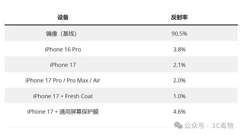 苹果可以贴膜__苹果专用贴膜神器