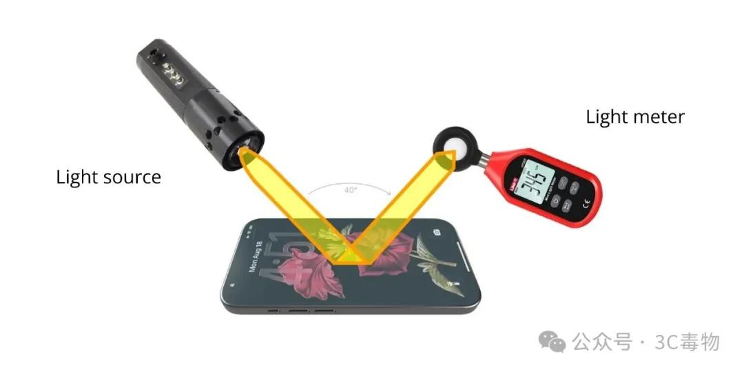 苹果专用贴膜神器__苹果可以贴膜