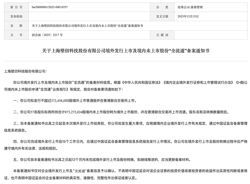 上海港口上市股票有哪些_上海港上市代码_