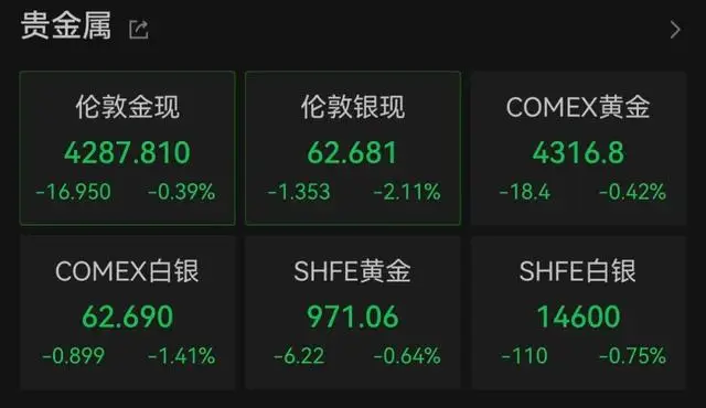 亚太地区股市行情_亚太股市普遍下挫_