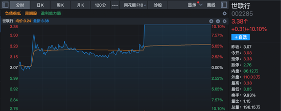 中国南车北车涨停原因_成都北一环抓涨停极高手_
