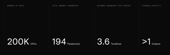 _马斯克财富首破6千亿美元！ 未来2年xAI生死大决战，明年实现AGI?_马斯克财富首破6千亿美元！ 未来2年xAI生死大决战，明年实现AGI?
