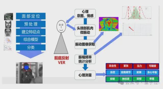 测血压可以空腹吗__测血压隔衣服可以吗