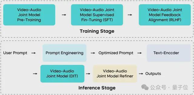 怀孕多久能看出是儿还是女__如何通过b超看出唐氏儿