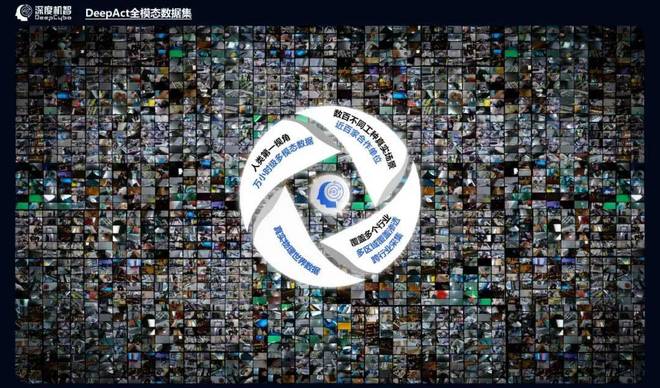 深度机智「情境数采」杀手锏,具身智能的通用性天花板要被捅破了?_深度机智「情境数采」杀手锏,具身智能的通用性天花板要被捅破了?_