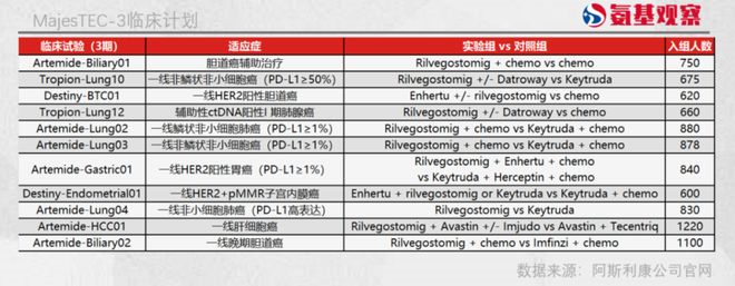这些创新与探索，能否为TIGIT打开新的一扇窗？__这些创新与探索，能否为TIGIT打开新的一扇窗？
