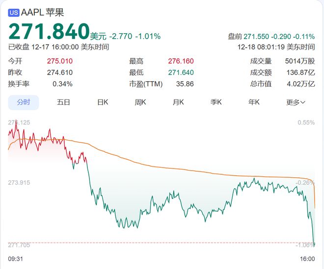 苹果宣布:大幅降低日本“苹果税”,iPhone开放第三方应用商店和支付!专家:中国被区别对待,抽成比例高于美欧日韩